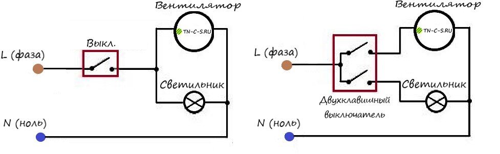 Схема подключения вентилятора в микроволновке