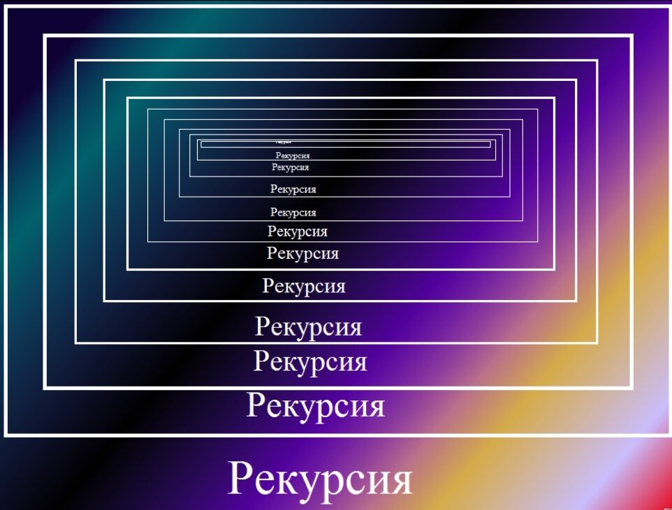 Рекурсия визуализация. Рекурсия математика. Рекурсия в реальной жизни. Бог рекурсия.