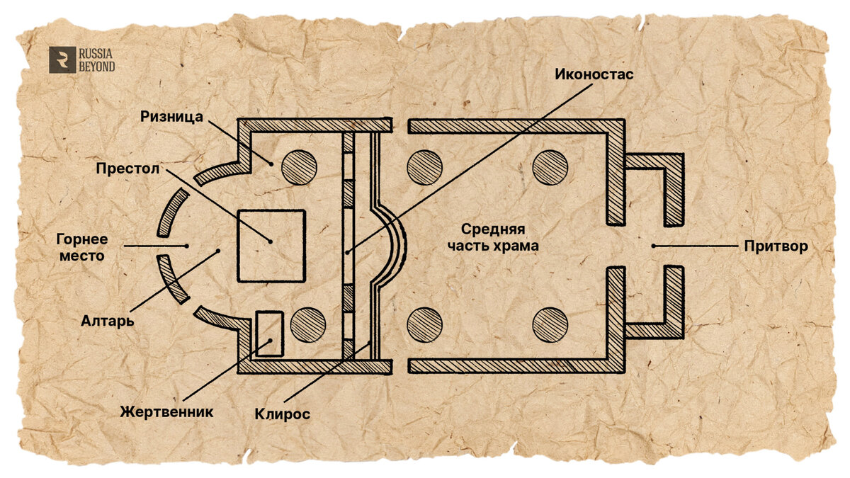 Наталья Носова
