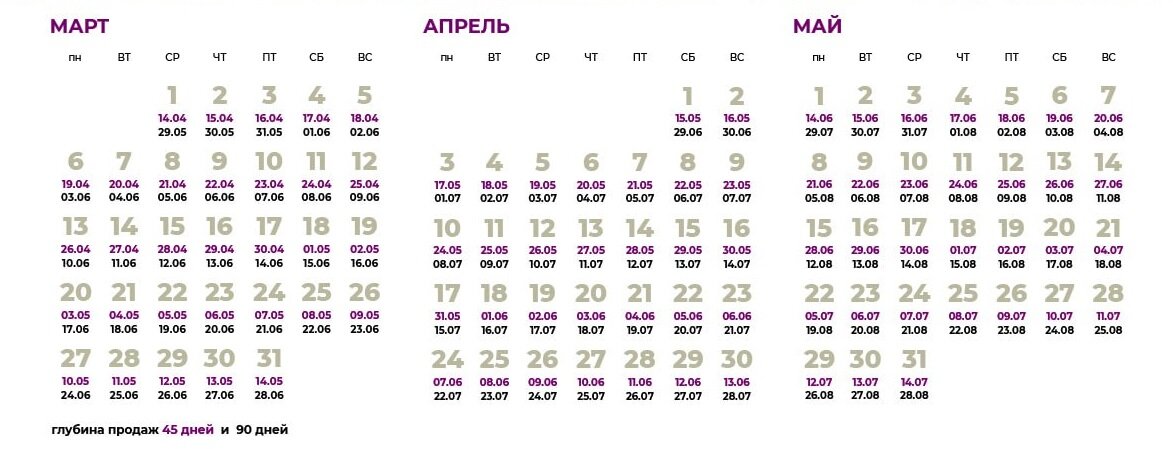 Изображение https://t.me/tavria_train