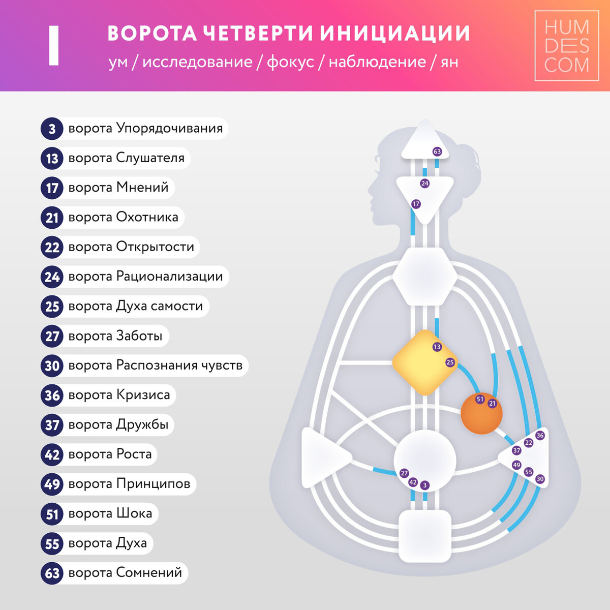 Как найти пропавшие фотографии и видео