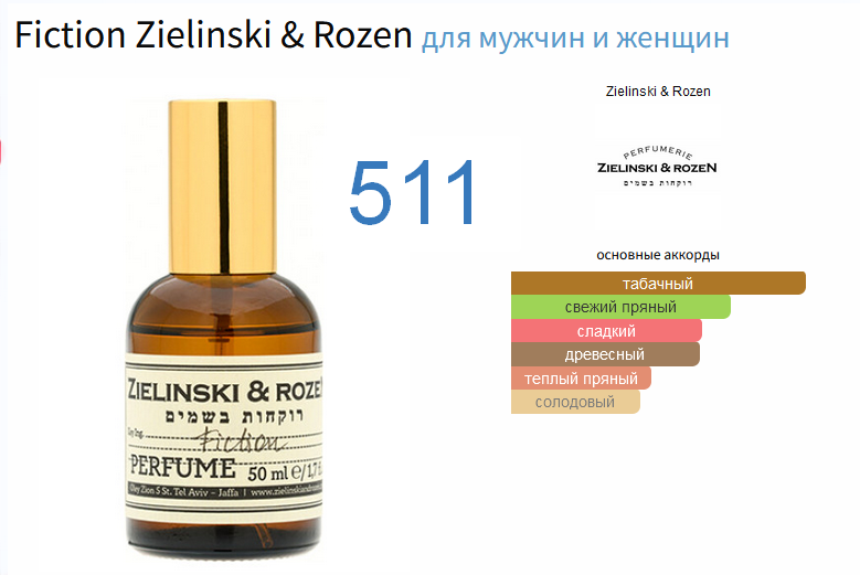 Картинка из фрагрантики https://www.fragrantica.ru/perfume/Zielinski-Rozen/Fiction-65065.html?ysclid=leu08mczzc524774791