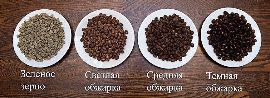 Картинка из интернета.
