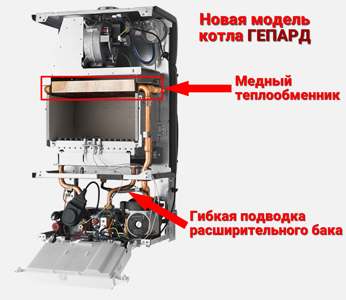 Купить котел гепард