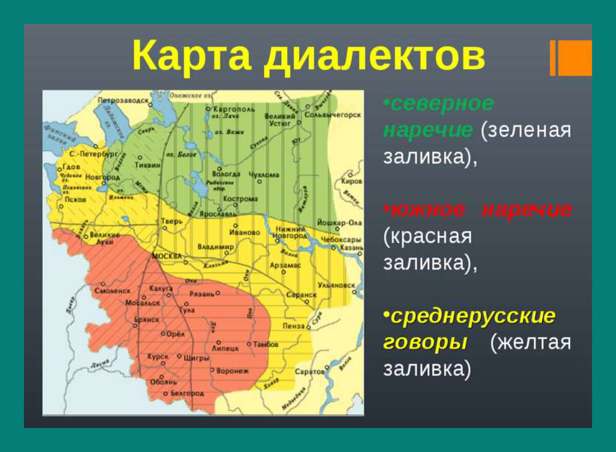 Карта диалектов русского языка
