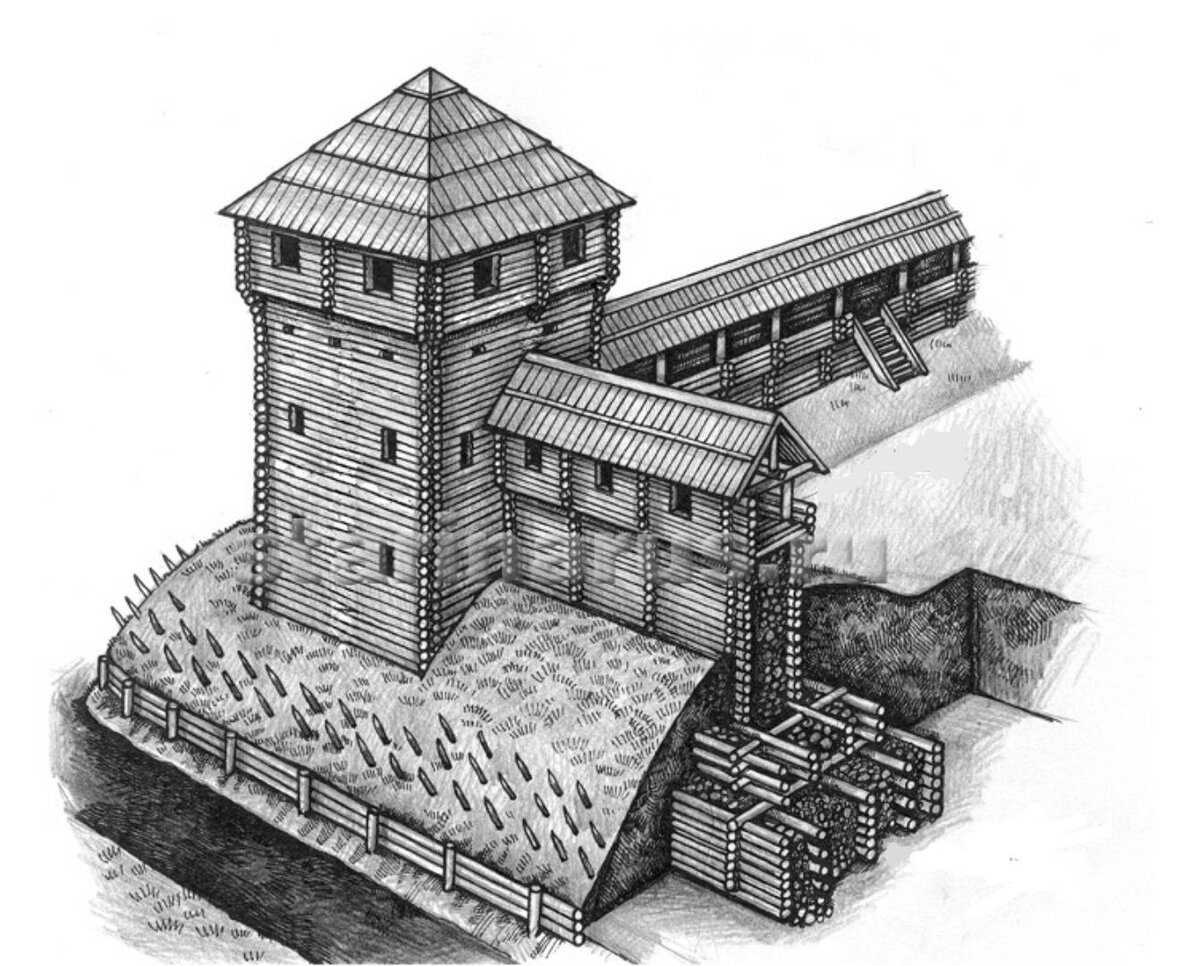 деревянная крепость древней руси