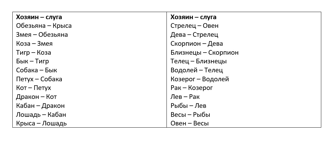 Почему мы встречаем на своём жизненном пути именно этого человека? Как объяснить, что к определённым людям нас тянет со страшной силой? Что это – реальное влечение или память прошлых воплощений?-7