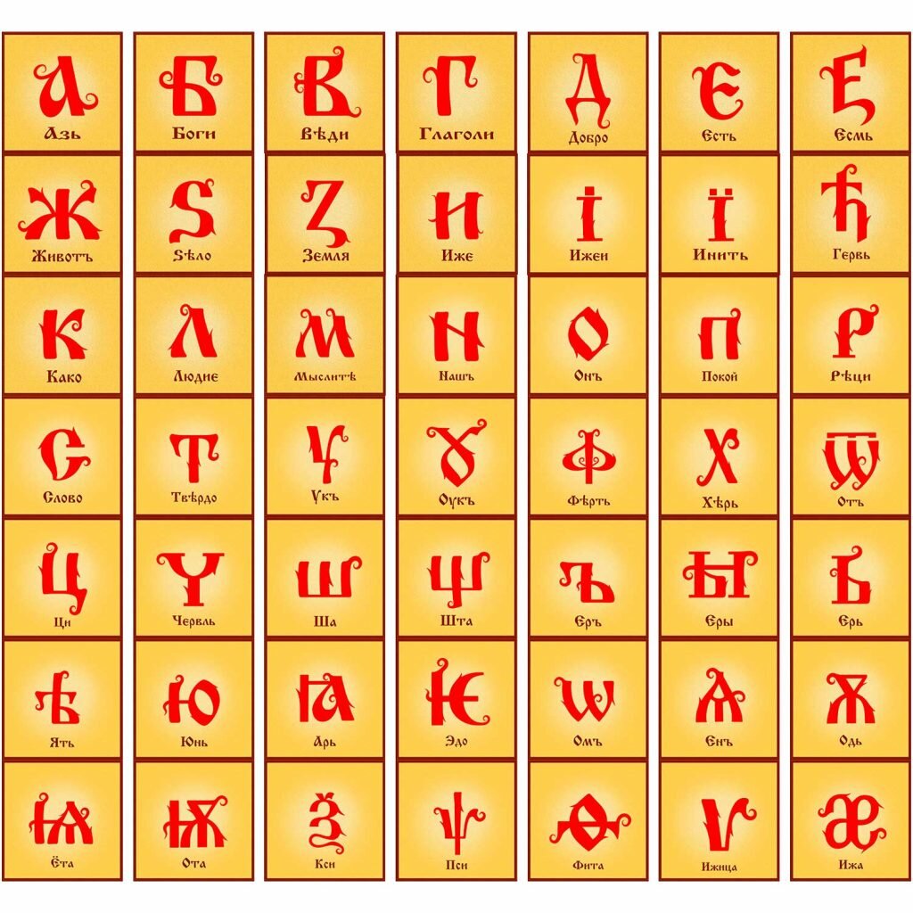 Как старославянская Буквица легла в основу современного алфавита |  Александр Снитовский | Дзен