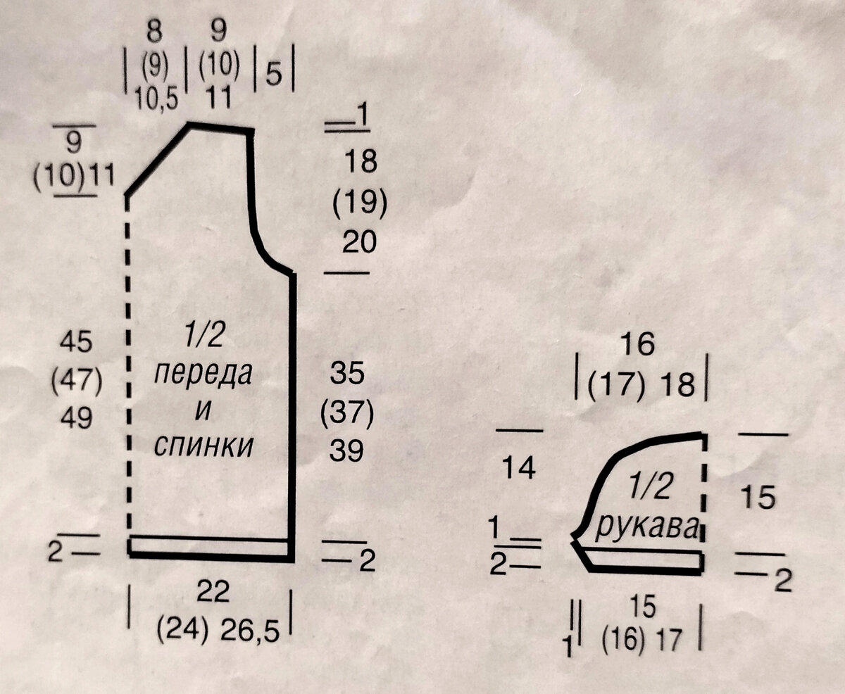 Выкройка пуловера