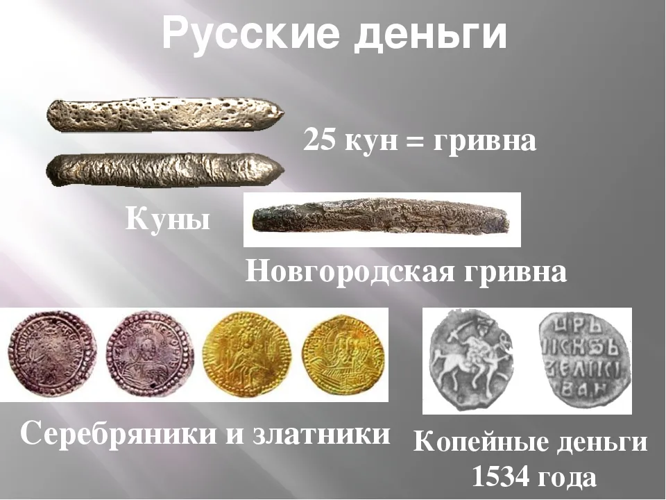 Как выглядела гривна в древней руси Гривна могла стать основной валютой России? Обучение за границей + РФ Smapse Дзе