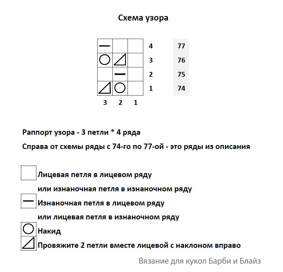 Схема узора для платья "Романтика"