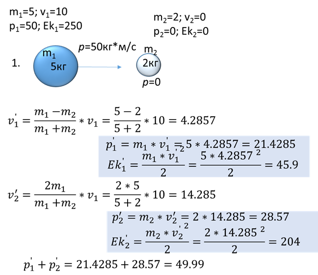 О столкновениях шариков. (Часть третья.)