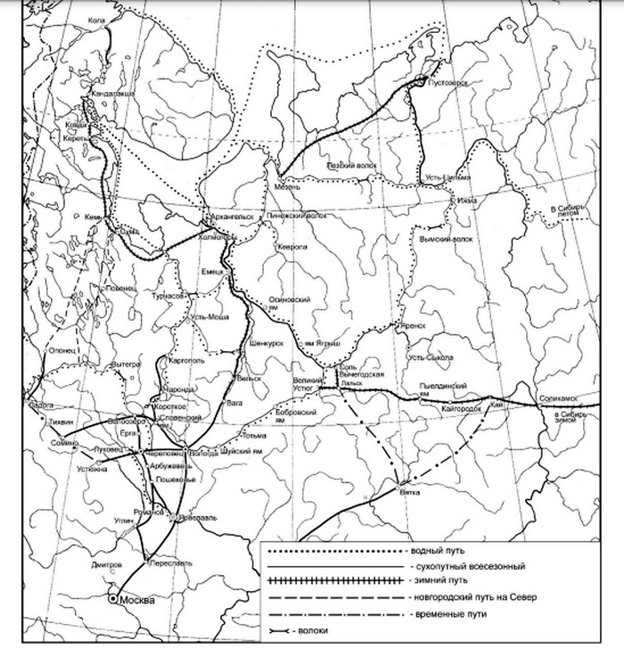 Ямская гоньба в 16-17вв. // Коноплев А.В. Маршруты ямской гоньбы на Европейском Севере России в  XVI-XVII веках. 2021г.