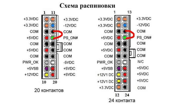 Как сделать лабораторный блок питания?