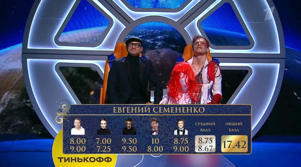 Русский вызов 2025 полностью. Ягудин русский вызов.