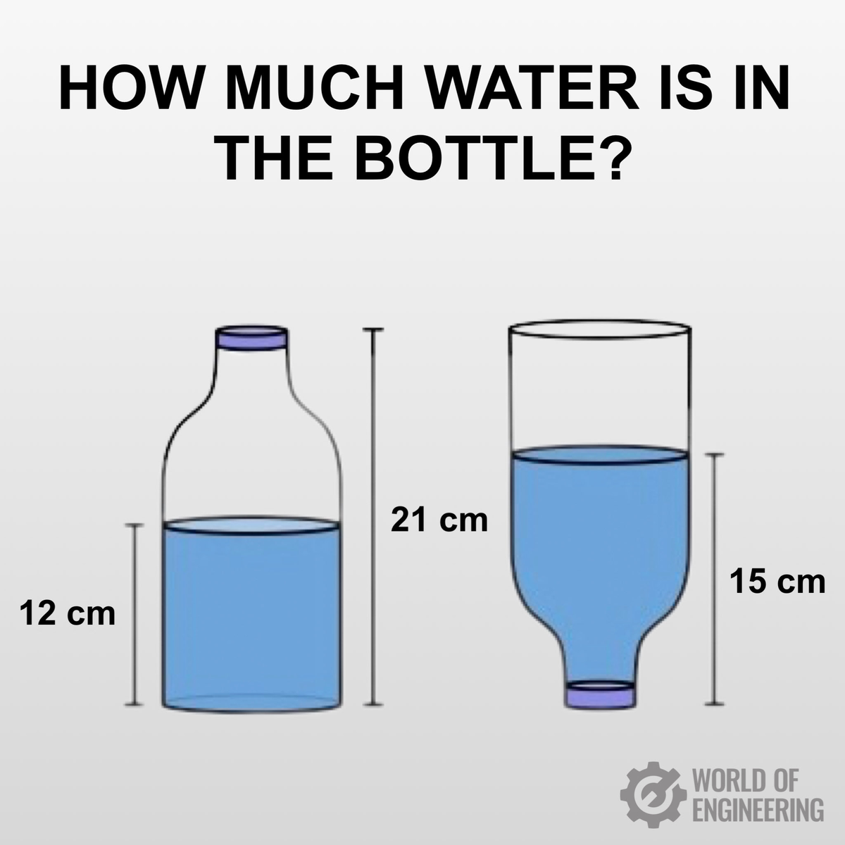 На стол поставили две одинаковые бутылки наполненные равным количеством воды комнатной температуры