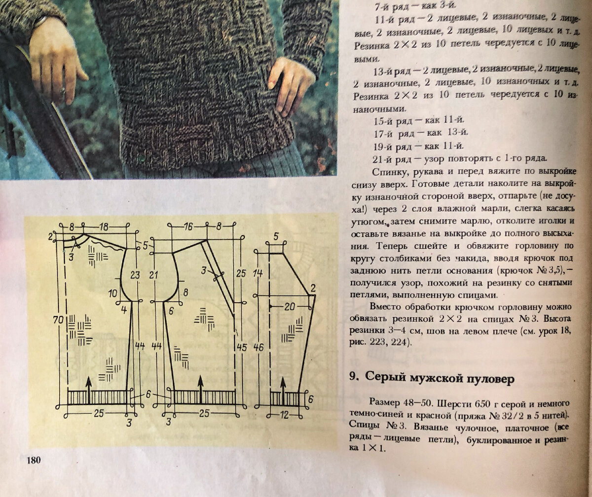 Маргарита Максимова: Азбука вязания