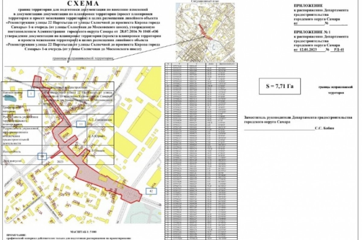    Власти Самары скорректировали проект реконструкции ул. XXII Партсъезда