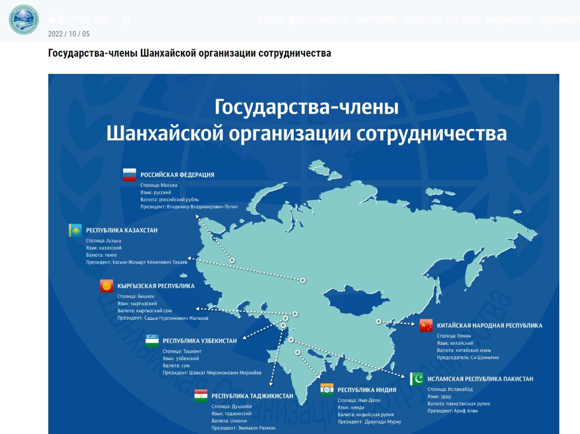 соглашение между правительствами государствами членами шанхайской организации сотрудничества фото 41