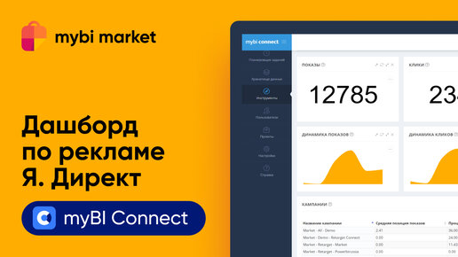 Сводный отчет по рекламе Яндекс Директ внутри myBI Connect