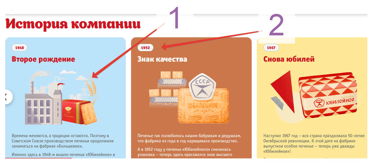 Порно рассказы с тегом подстава