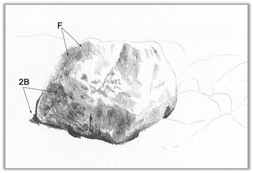 Как нарисовать гранит. Известняк рисунок карандашом. Уголь рисунок камень. Гранит камень рисунок карандашом. Рисование на камнях пошагово