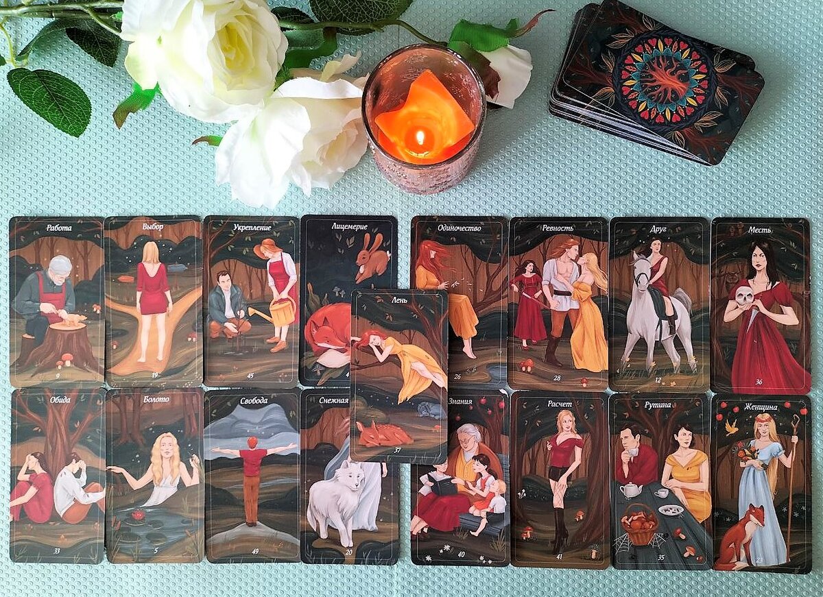 Весь расклад