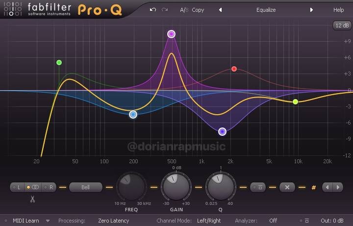 Эквализация в FabFilter Pro-Q 3