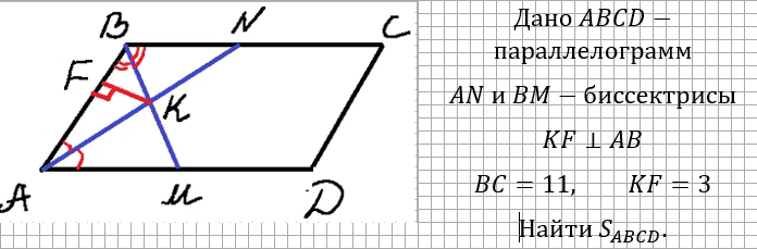 Найти площадь параллелограмма. Задание №23 ОГЭ