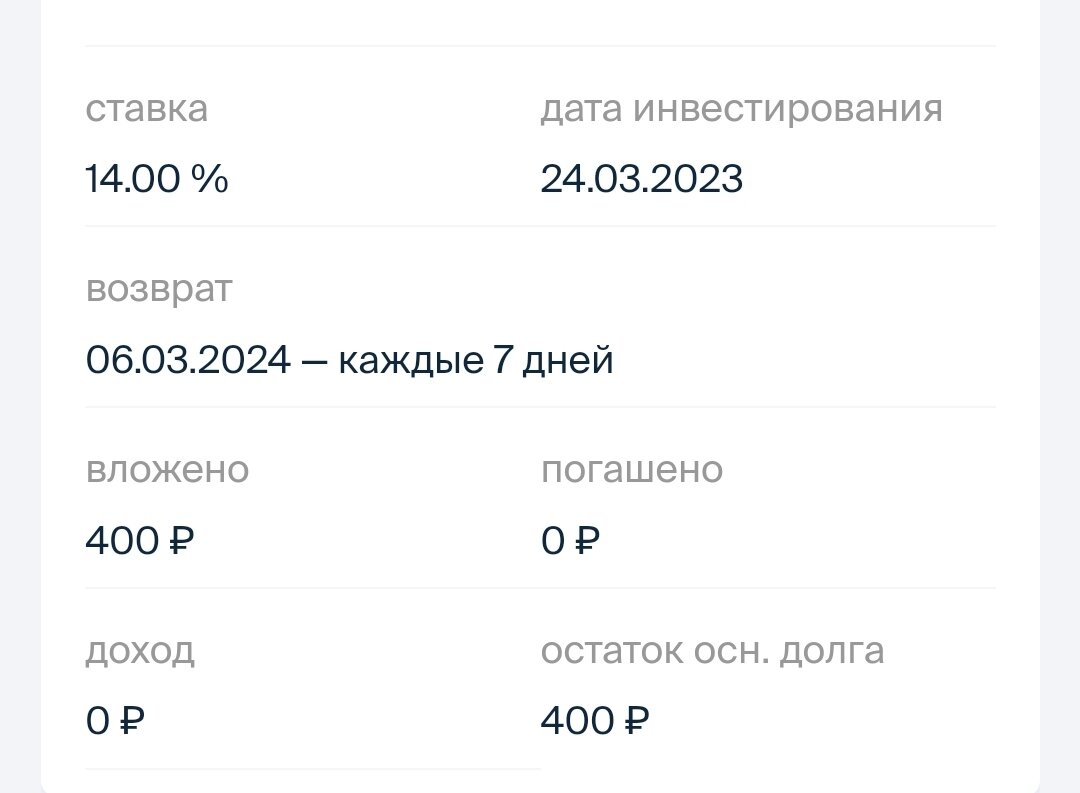 Этот на почти на год под 14% с выплатами каждую неделю