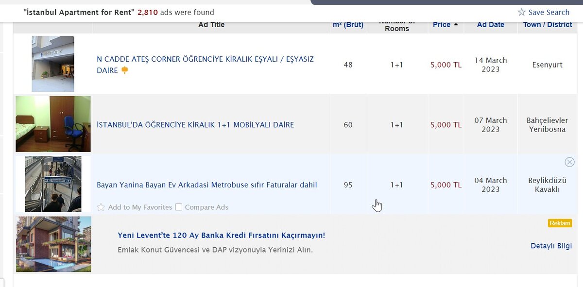 Страница объявлений с турецкого сайта для поиска недвижимости. Самые низкие цены. Квартиры весьма сомнительные. Первое объявление - квартира. Остальные - комнаты, по той же цене, что сейчас более в рынке