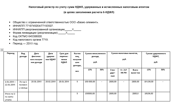 Формы налоговых регистров