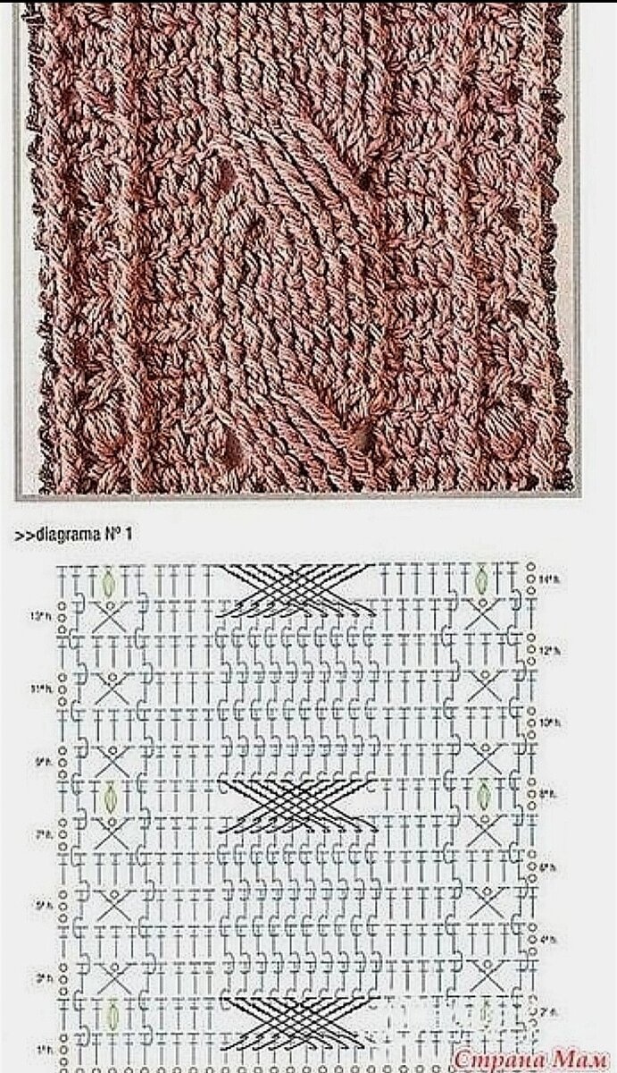 Рисунок косы крючком