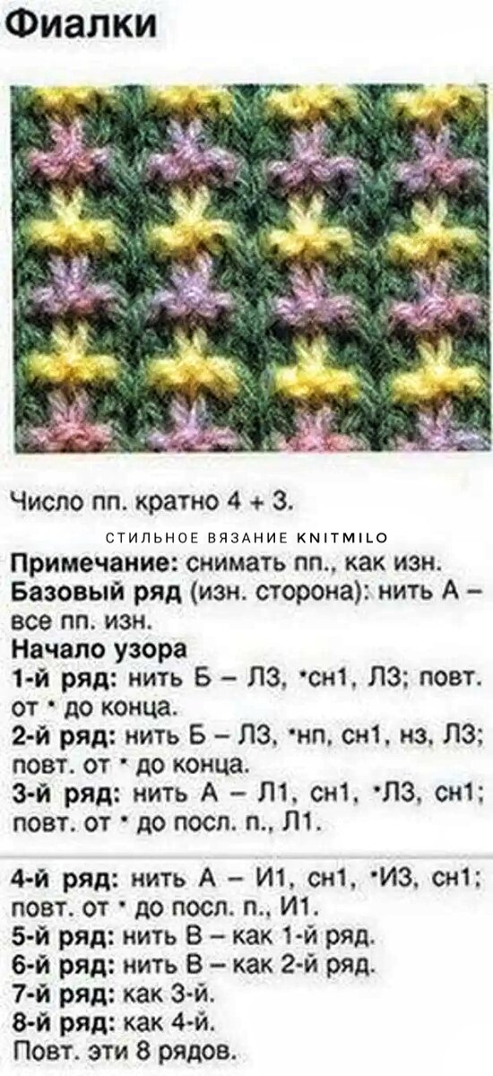 Двухцветное вязание спицами схемы и описание Пестрое вязание - полет для фантазии. 11 схем очень красивых двухсторонних узоро
