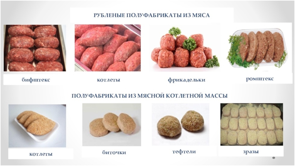 Чем отличаются тефтели от фрикаделек. Полуфабрикаты из рубленой котлетной массы. Ассортимент полуфабрикатов из рубленной котлетной массы. Полуфабрикаты из говядины из рубленой массы и котлетной массы. Полуфабрикаты из котлетной массы котлеты.