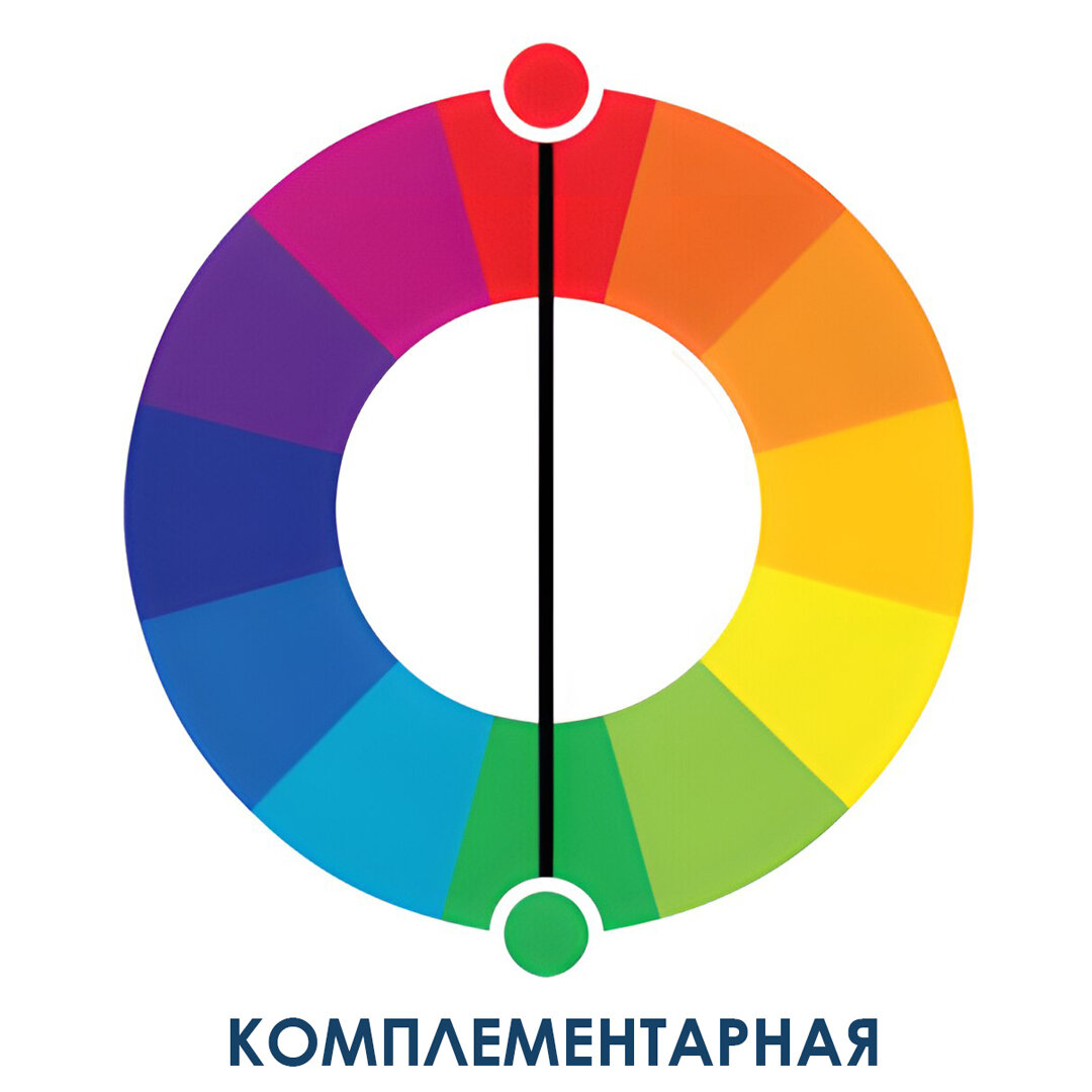 Темы рефератов по дизайну - 279 тем