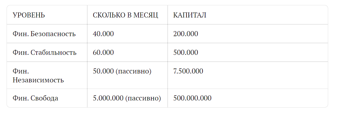 В следующих статья будет о том, как этого достичь. Не переключайтесь :)