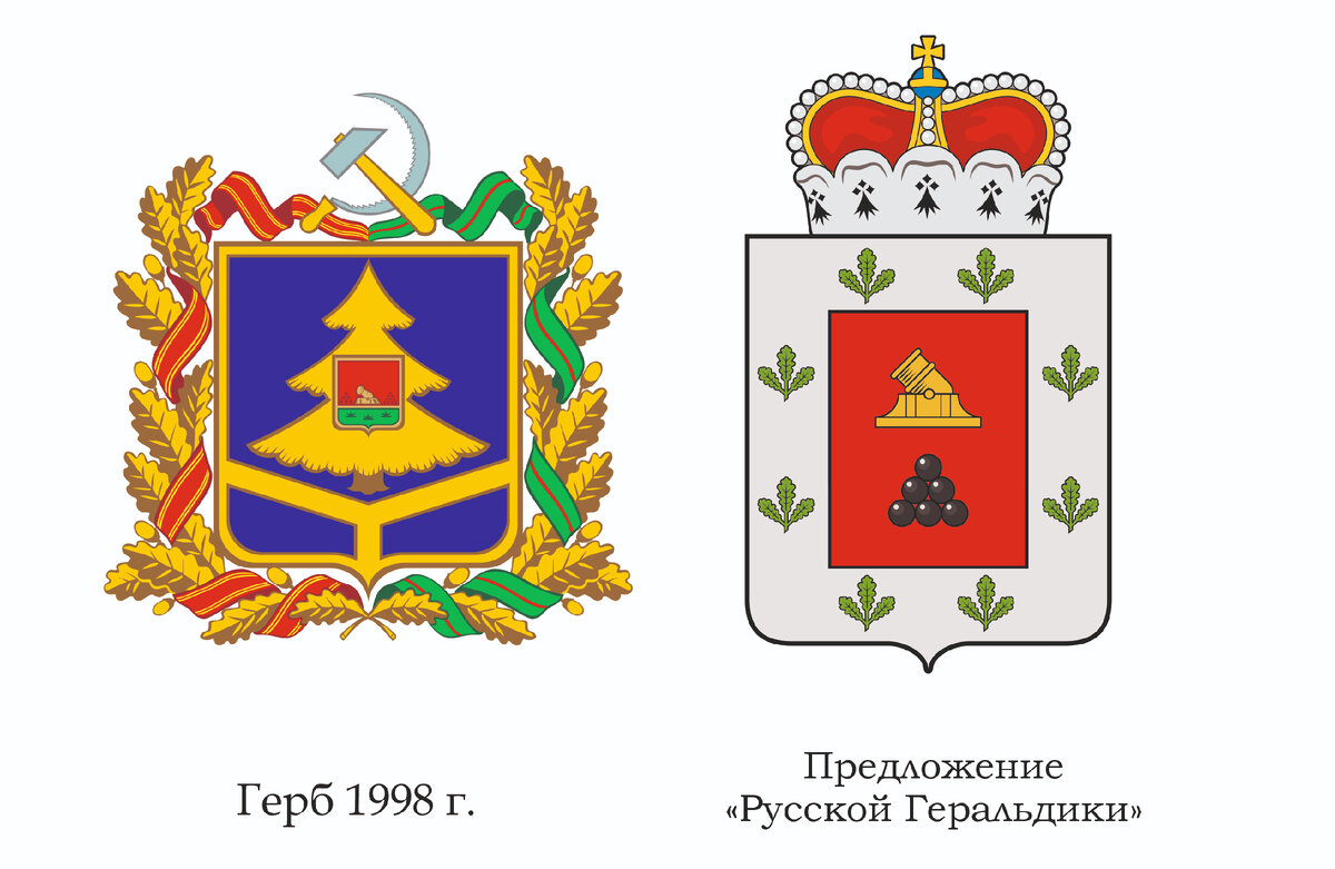 О чём рассказывают гербы и эмблемы - презентация онлайн