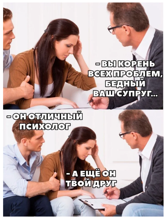 Какой это тип клиентов, как думаете?