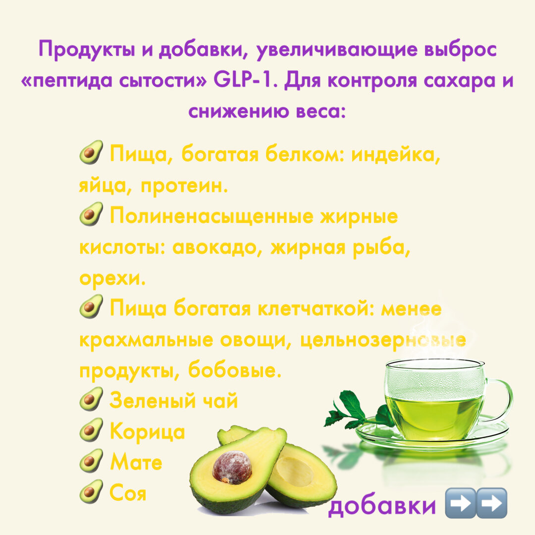 Снижение аппетита. Как активировать "пептид сытости" в борьбе с лишним ...
