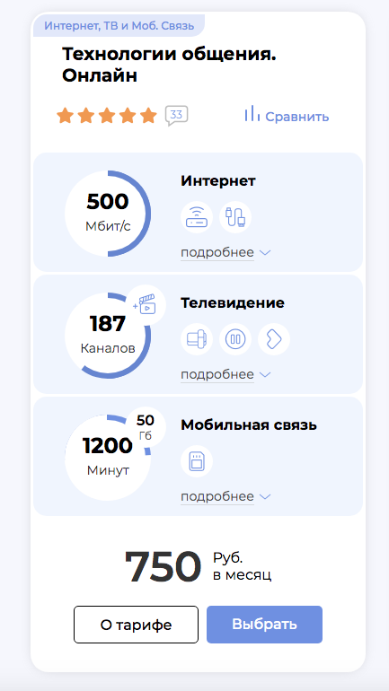 Подробное описание тарифа на сайте https://irt24.ru/tariffs/tehnologii-obshheniya-200-pro/