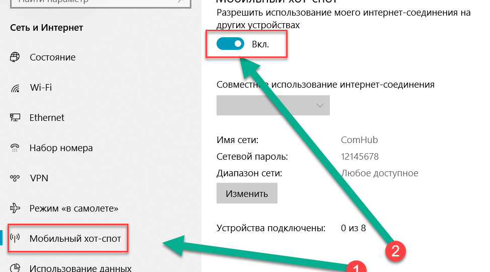 Как раздать интернет с компьютера через кабель или Wi-Fi