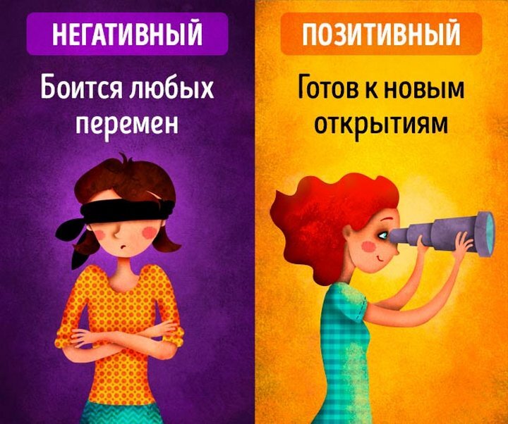 Позитивное мышление: влияние на нашу жизнь