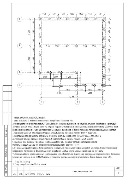 Свайный фундамент расстояние между сваями
