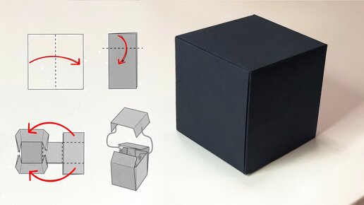 Как сделать куб из бумаги поэтапно?
