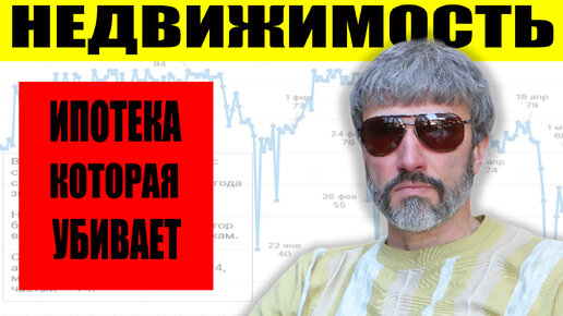 Недвижимость ждунов растет в цене / Долг за ипотеку вырос в 11 раз ...