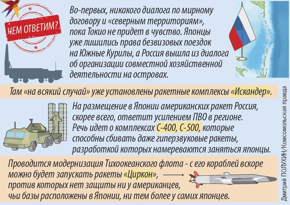    Чем ответим Дмитрий ПОЛУХИН
