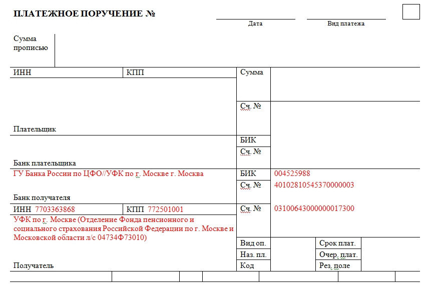 Реквизиты взносы на травматизм в 2023 году