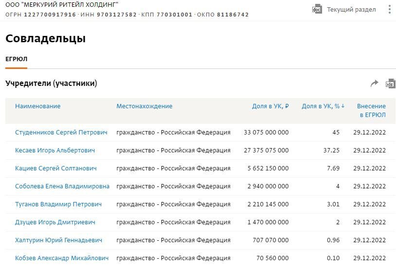 Ооо меркурий проект