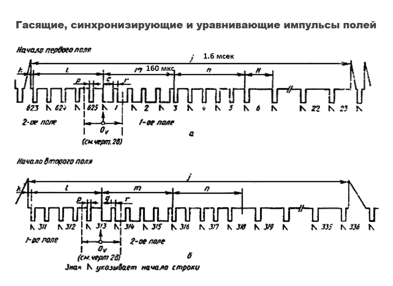 L-микро 